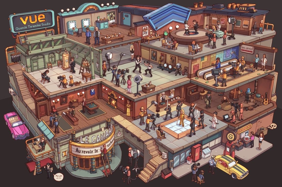 TarantinoWorld's tweet photo. Tarantino Universe. https://t.co/cKcLQvIKZG