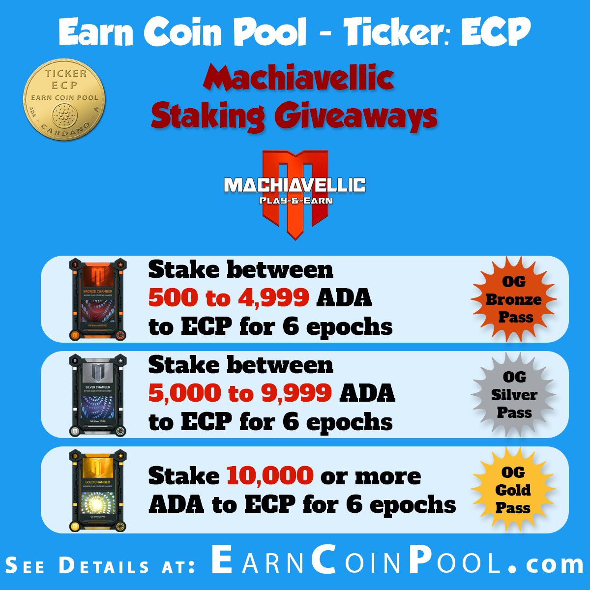 earncoinpool's tweet photo. 🧱We successfully minted our 2️⃣nd block of the epoch🥳
Thank you to our loyal delegators, who made this possible!
Looking for a new pool? Please consider delegating to ECP and enter our giveaways
Thank you for your support ❤️
#Cardano #CardanoADA $ADA #CardanoStakePool #SPO https://t.co/GctQWPSkFs