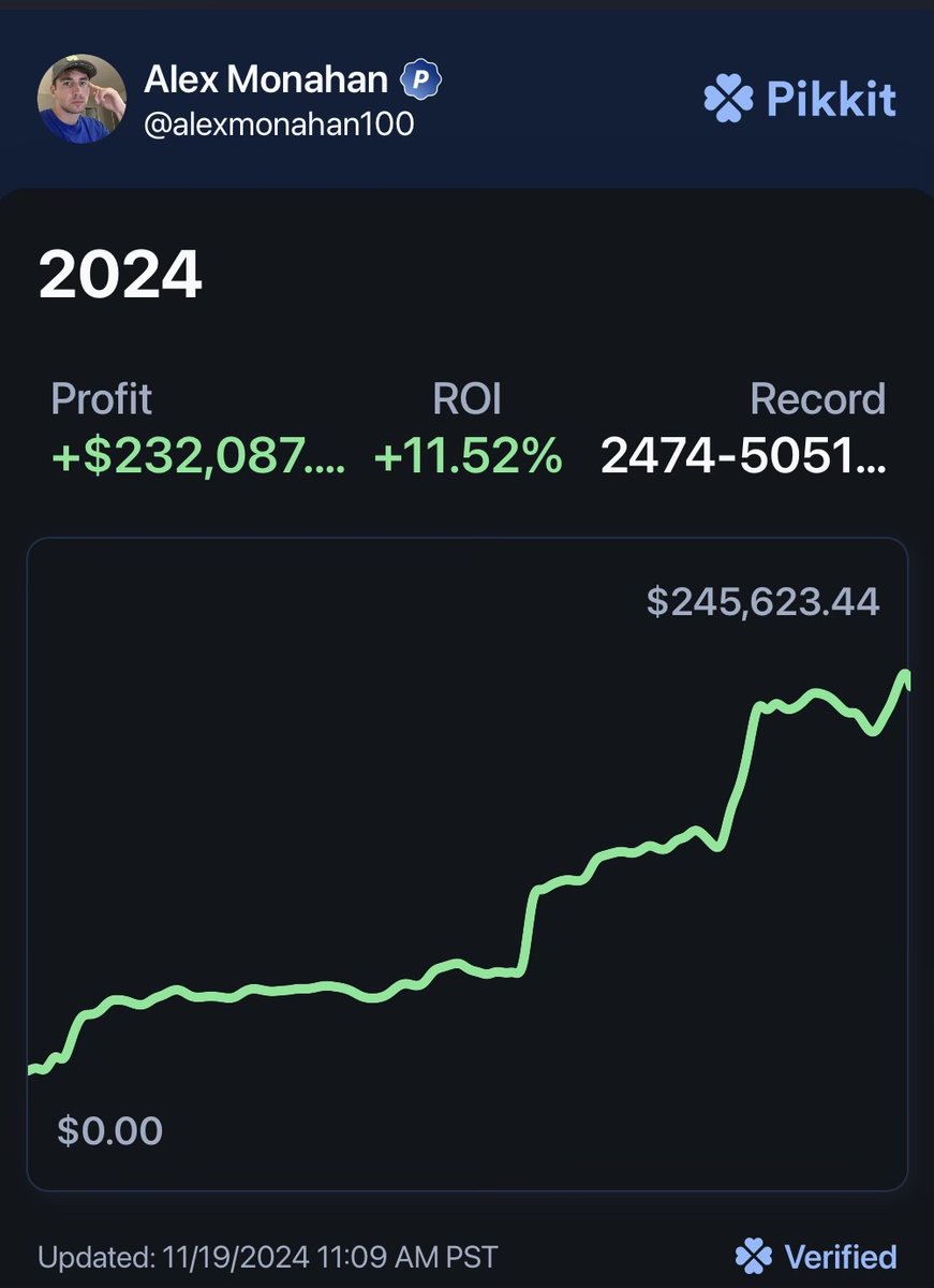 AlexMonahan100's tweet image. I'm up over $230,000 sports betting this year

There's 3 types of sports betting strategies: low, medium &amp;amp; high risk.

Let's go through them 👇🧵