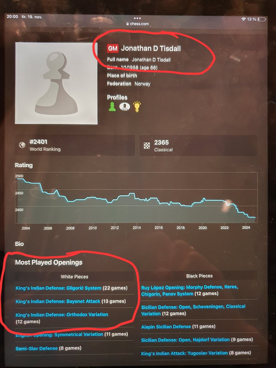 Lars-Jørgen Leknes tweet media