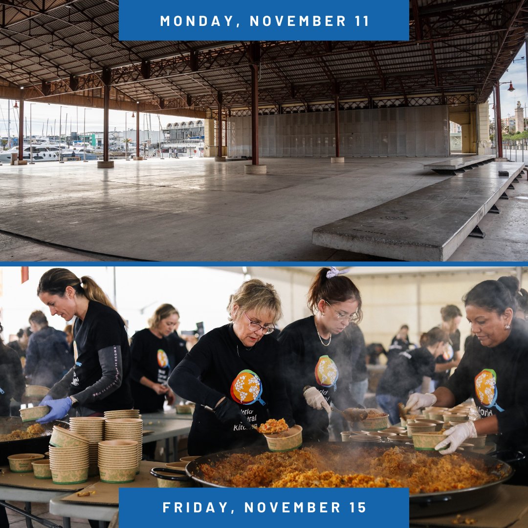 WCK opened our third kitchen in Valencia! In less than a week, our #ChefsForSpain team transformed an empty warehouse into a Relief Kitchen to cook up to 60,000 meals daily. This new space is a hub of activity where cooks are preparing dishes that showcase the culinary diversity