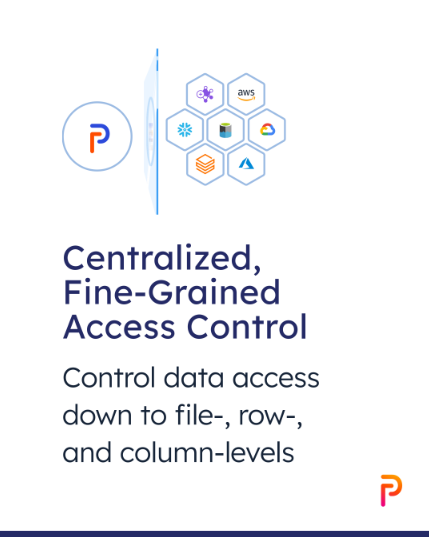 Privacera tweet media