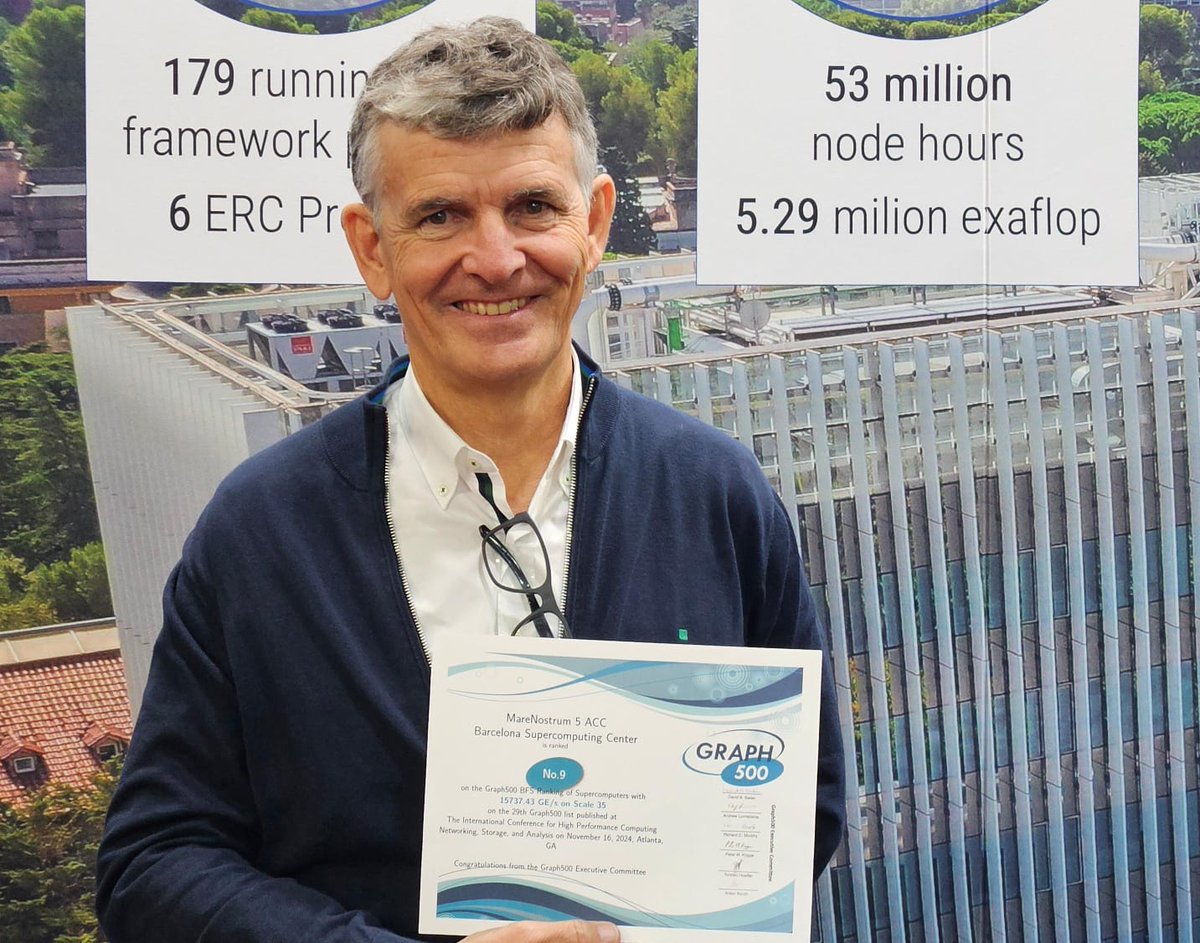 📰BREAKING NEWS: 

Our MareNostrum 5 supercomputer's accelerated partition is the first European supercomputer on the #Graph500 list, as of November 2024. It is an important milestone for HPC in Europe 🌍.

#Graph500 evaluates performance in large-scale graph processing, crucial