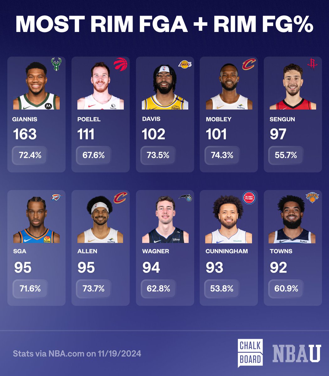 Basketball University tweet media