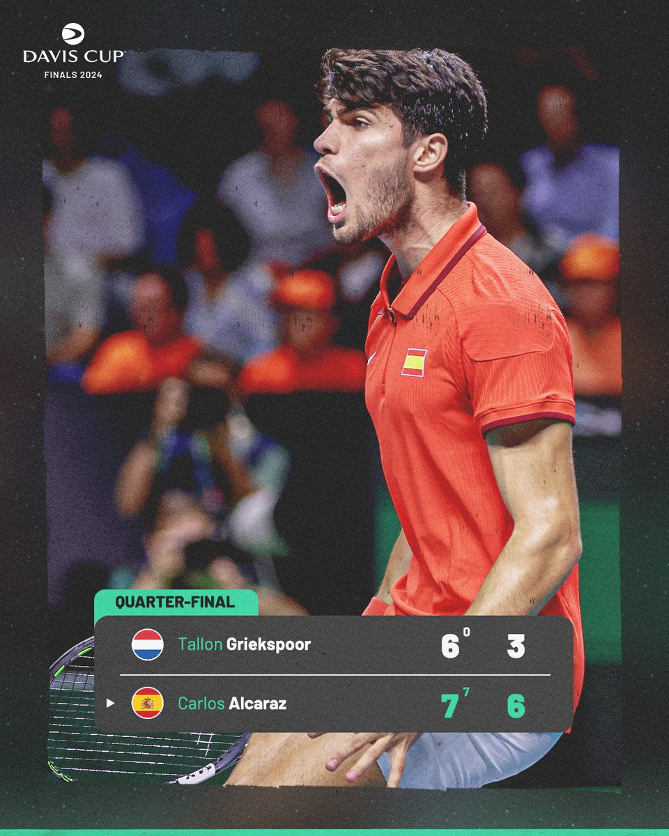 Davis Cup (@daviscup) on Twitter photo Alcaraz levels the tie! 🇪🇸
A perfect performance against Griekspoor means it'll go to the doubles 👏
#DavisCup | <a href="/RFETenis/">Tenis España</a> | <a href="/carlosalcaraz/">Carlos Alcaraz</a> Alcaraz levels the tie! 🇪🇸
A perfect performance against Griekspoor means it'll go to the doubles 👏
#DavisCup | <a href="/RFETenis/">Tenis España</a> | <a href="/carlosalcaraz/">Carlos Alcaraz</a>