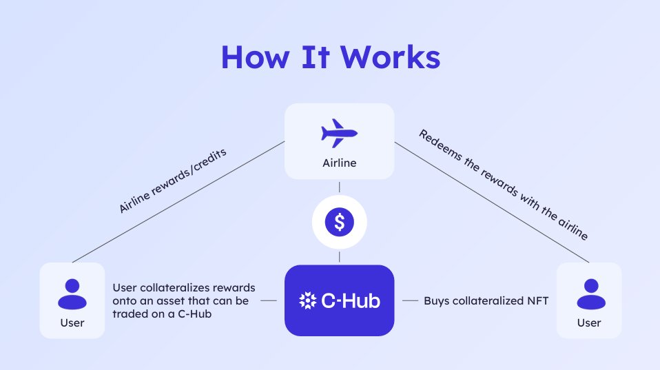 Anvil Dev Agency, Inc. tweet media