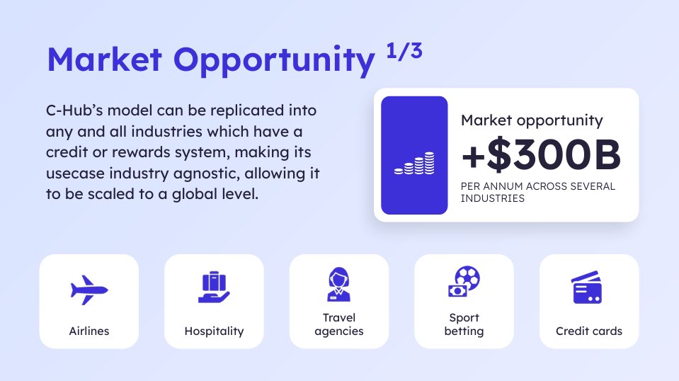 Anvil Dev Agency, Inc. tweet media