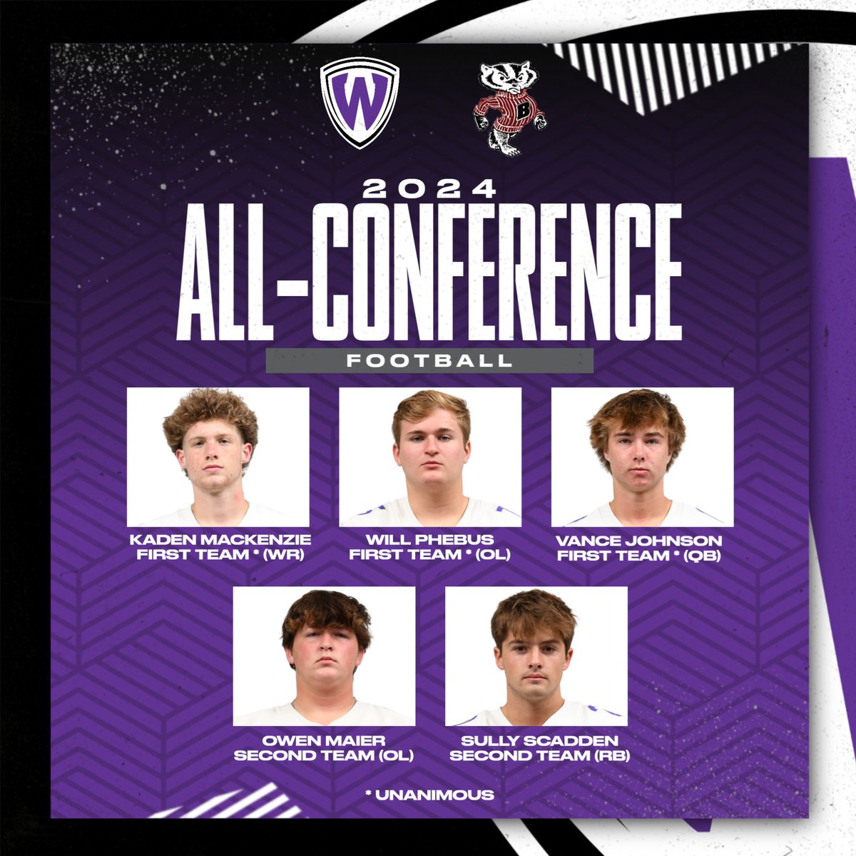 Warrior Media (@wm_whs) on Twitter photo Five <a href="/WHSWarriorsFB/">Waunakee Football</a> players received Badger Large First or Second Team All-Conference honors:
First Team: Kaden MacKenzie, Will Phebus, Vance Johnson
Second Team: Owen Maier & Sully Scadden
#waunakeeway Five <a href="/WHSWarriorsFB/">Waunakee Football</a> players received Badger Large First or Second Team All-Conference honors:
First Team: Kaden MacKenzie, Will Phebus, Vance Johnson
Second Team: Owen Maier & Sully Scadden
#waunakeeway