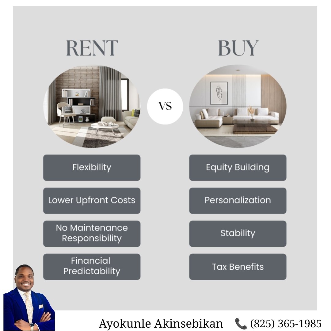 gogedda007's tweet photo. Rent or Buy? https://t.co/hLjCZs4O9k