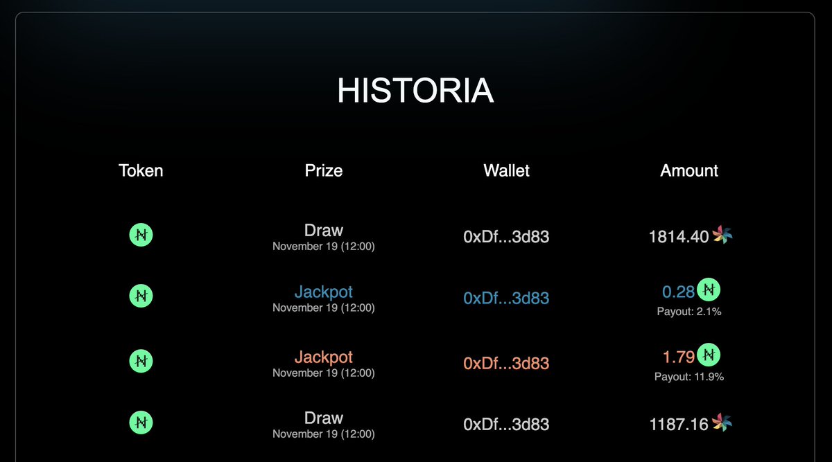 The first Jackpots have been hit! #CANTO $NOTE