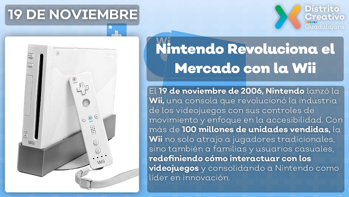 DistCreativo's tweet photo. 🎮📅 Hace 18 años, Nintendo transformó el mundo de los videojuegos con la Wii. Controles de movimiento y más de 100 millones de unidades vendidas la convirtieron en un éxito global. #Efemérides #Wii #Nintendo https://t.co/gSsXRlQZrx