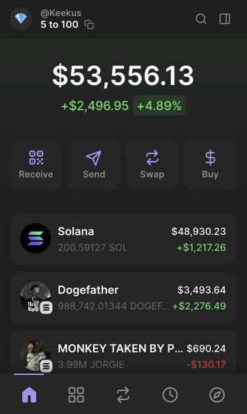 KeekusOnSol's tweet photo. Update on the 5 sol wallet...

Giving away 0.1 sol to three people, drop your sol address 👇 https://t.co/pqfUNRfMcP