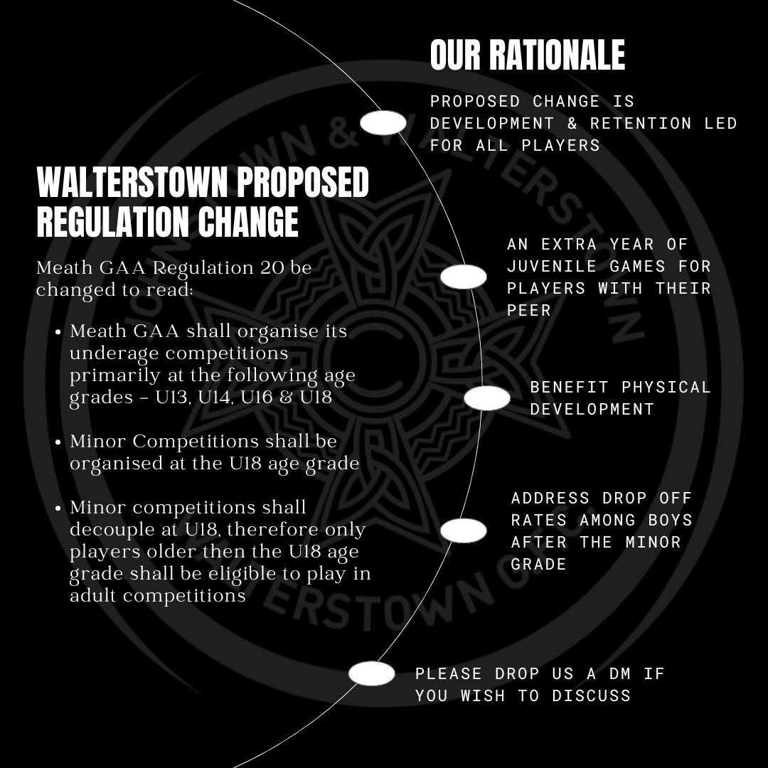 Please see the wording &amp; the rationale behind our proposed regulation change, which will go before clubs for a vote at tomorrow night's County Committee meeting in Dunganny.