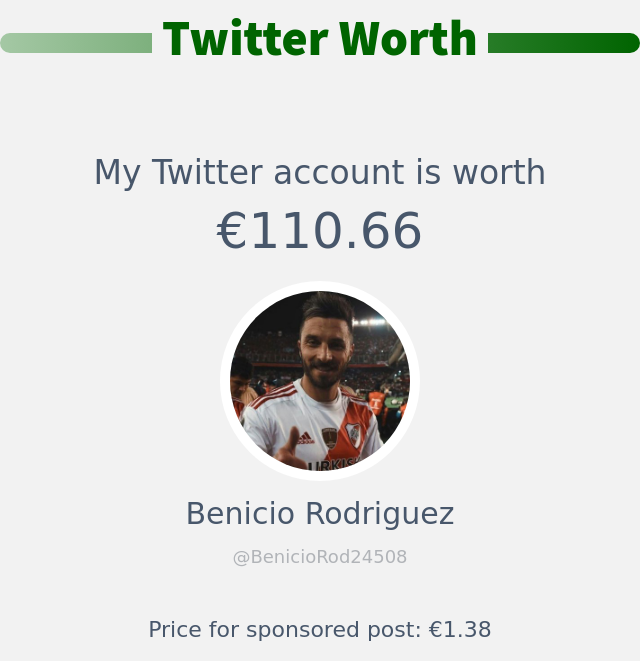 Mi valor en Twitter es de: €110.66

➡️ infinityweet.me/account-worth?…