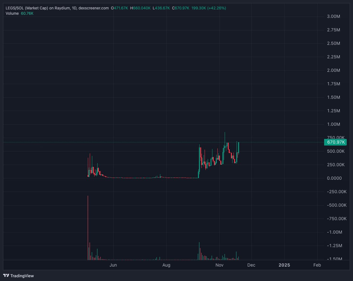 0xCryptoUniverse tweet media