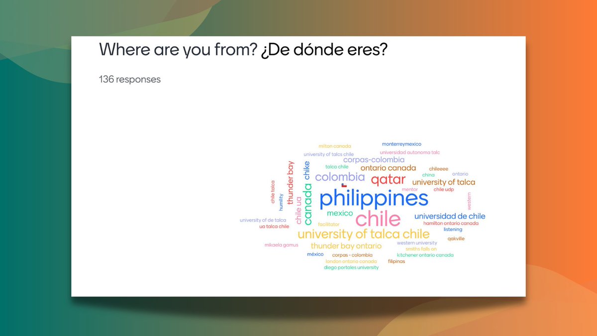 bpsostudentconference tweet media