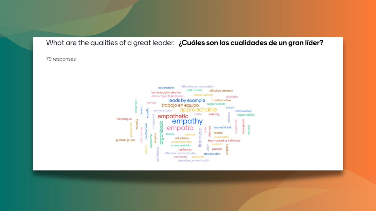 bpsostudentconference tweet media