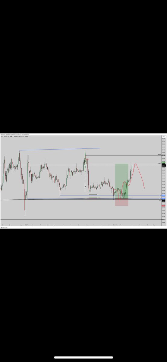 _SolBoy's tweet image. 