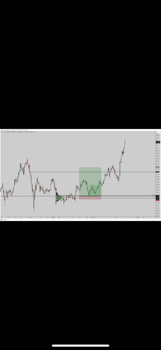 _SolBoy's tweet image. 