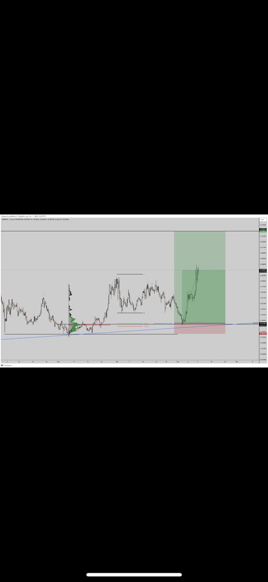 _SolBoy's tweet image. 