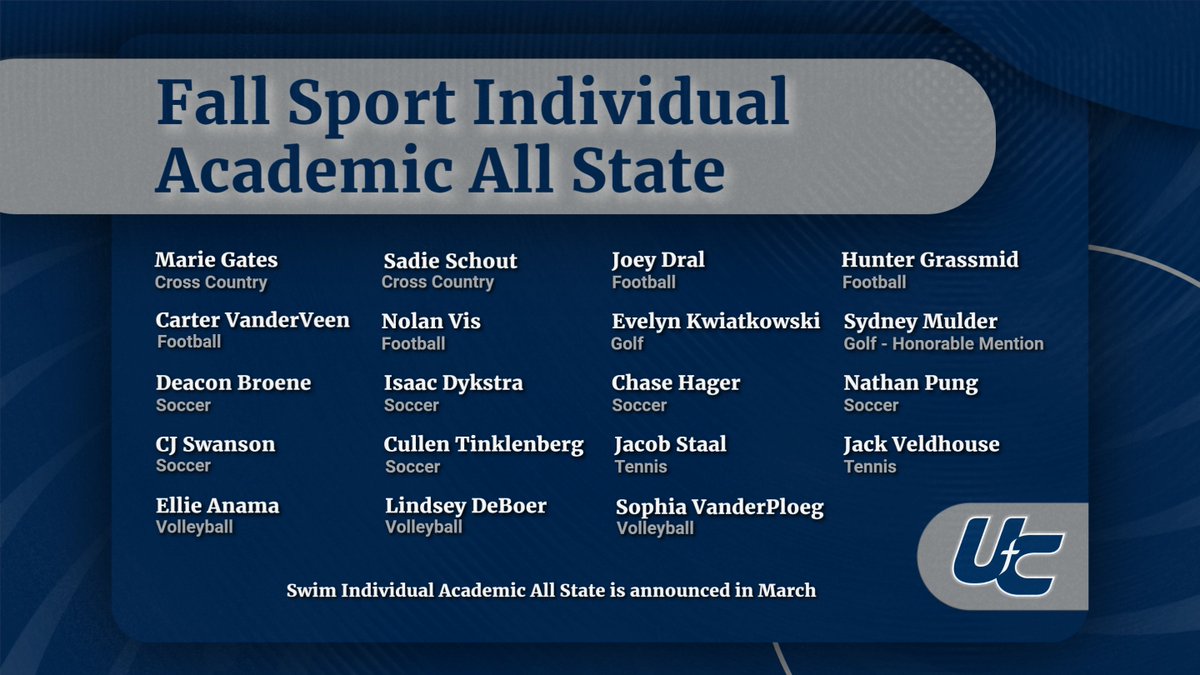 Congratulations to these Unity Christian athletes on their academic achievements!