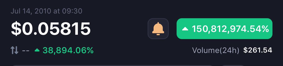 kkashi_yt's tweet image. July 14 2010 , BTC at $0.05815 with daily volume of 1 solana