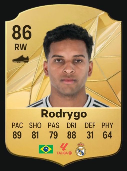 Antes de jugar EA FC 25 // Después de jugar EA FC 25