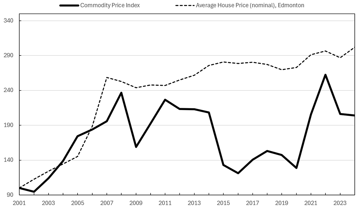 Joel Roberts tweet media