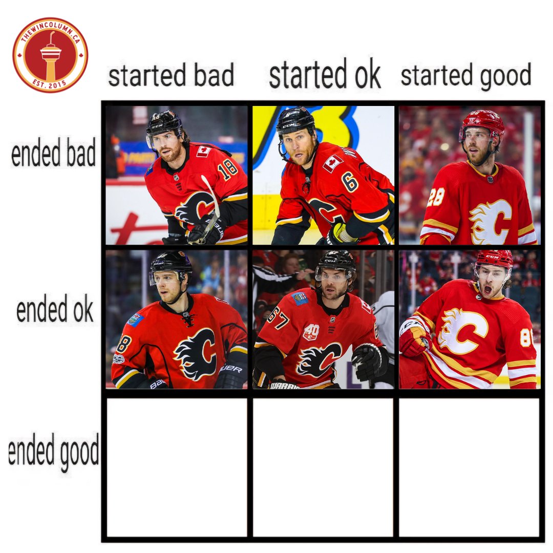 The Win Column tweet media