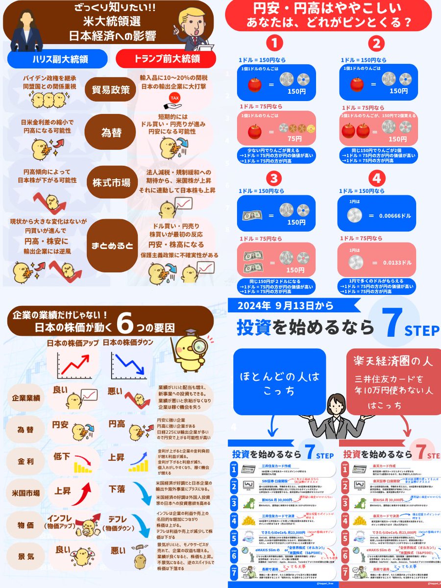 毎朝6時に「もっと早く知りたかったな〜」と思う情報を発信してます
<a href="/teppei_free/">てっぺい</a>
「知らなかった」で損したくない人、私と一緒に楽しく学んでいきましょう
ふだんはこんなポストをしてます ↓