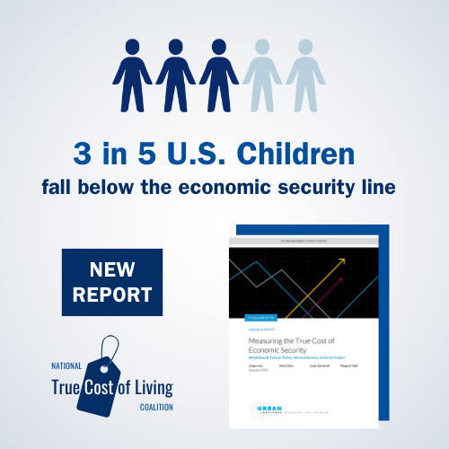 National True Cost of Living Coalition tweet media