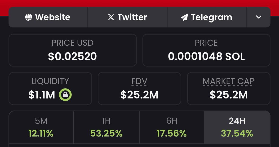 ramonos's tweet image. market is waking up