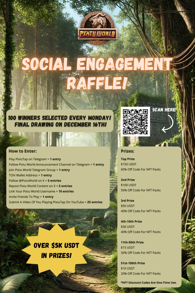 PixiuWorld's tweet image. Our social engagement raffle has over $5K USDT in prizes! 👀

100 winners will be chosen each week until December 16th!

Join the event now: sweepwidget.com/c/pixiu