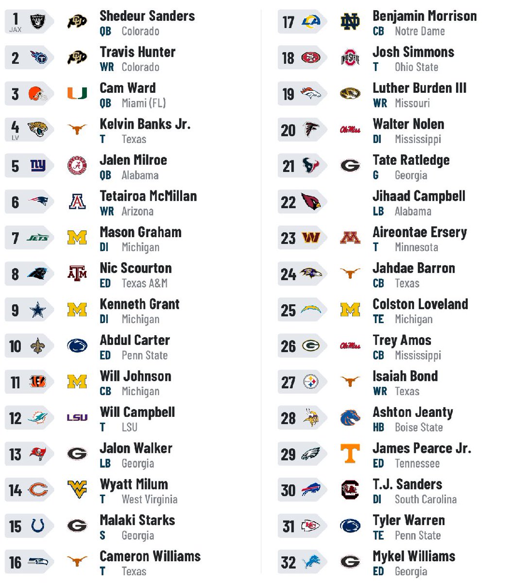 College Football Report tweet media