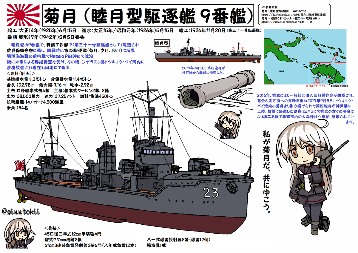 今日11月20日は 

戦艦「山城」駆逐艦「浜風」空母「蒼龍」起工日
重巡洋艦「利根」竣工日ですが
https://t.co/PhARncFRdR
#日本海軍
軽巡洋艦「#天龍」#竣工日
大正8年(1919年)
横須賀海軍工廠→第二水雷戦隊旗艦

駆逐艦「#菊月」竣工日でも。
大正15年(1926年)
舞鶴工作部→佐世保鎮守府
#艦これ 