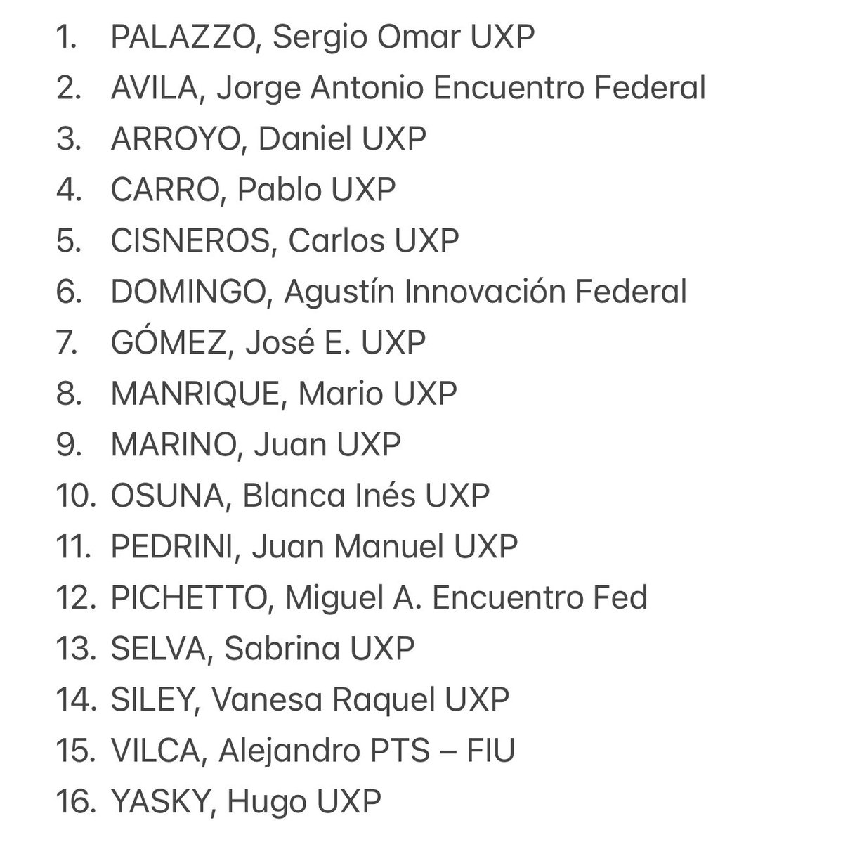 Estos son los diputados que en comisión votaron en contra de la democratización sindical. Los sindicalistas agradecidos: reelección indefinida, aportes compulsivos y patrimonios sin declarar.

El PRO, la UCR y LLA vamos a insistir hasta aprobarlo y sacarles los  privilegios.