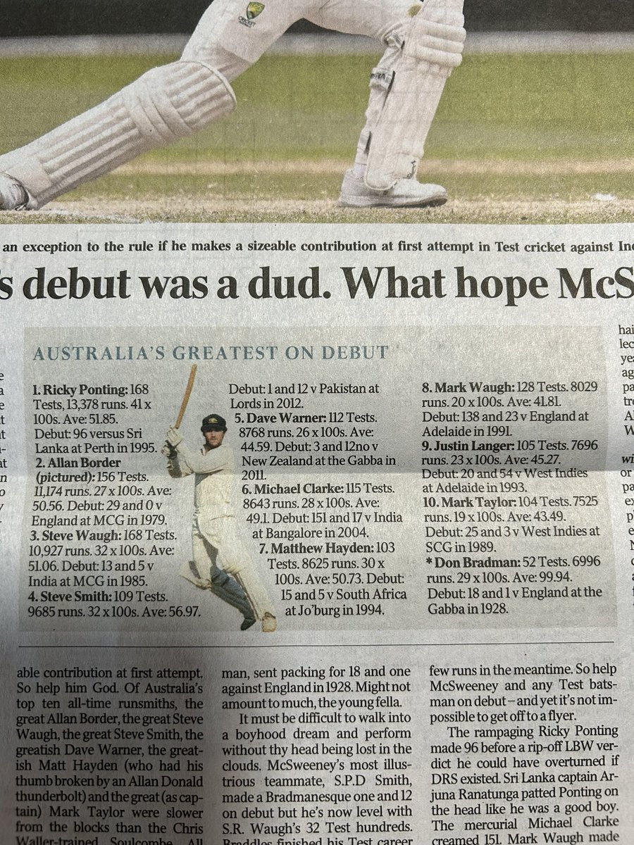 mlbeare's tweet photo. Really, Tests at The Gabba in 1928, pretty sure the Don made his debut at the Exhibition Ground (aka the Ekka). 

#AusvInd #bordergavaskartrophy @CricketAus @cricketcomau @gideonhaigh @rickyponting @wisdencricket @newsltdsport https://t.co/BiAmdAW5Bd
