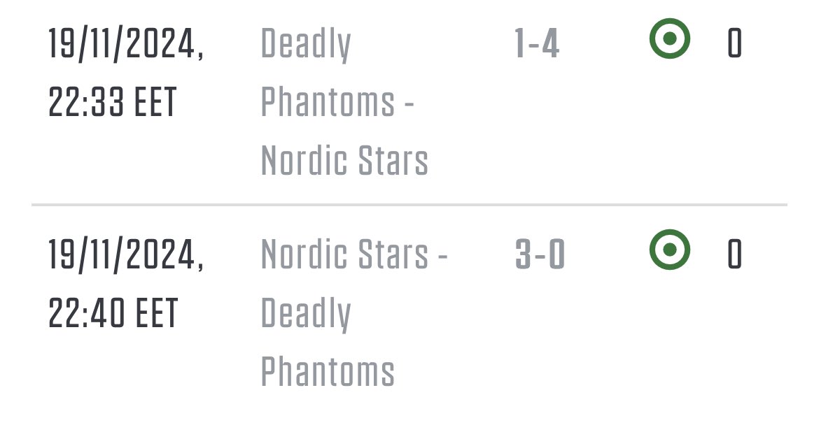 6/6 ✅ Voittotili auki, nukkumaan ja huomena jatkuu pelit. #stars⭐️
