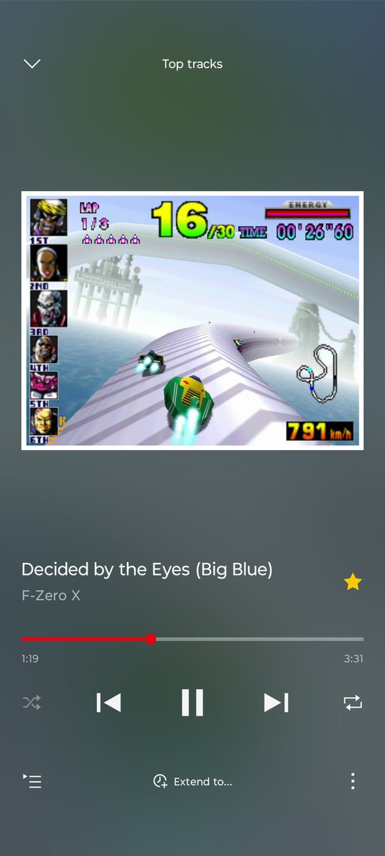 GVGINU's tweet image. I know what I&apos;m listening to right now. #FZeroX #NintendoMusic