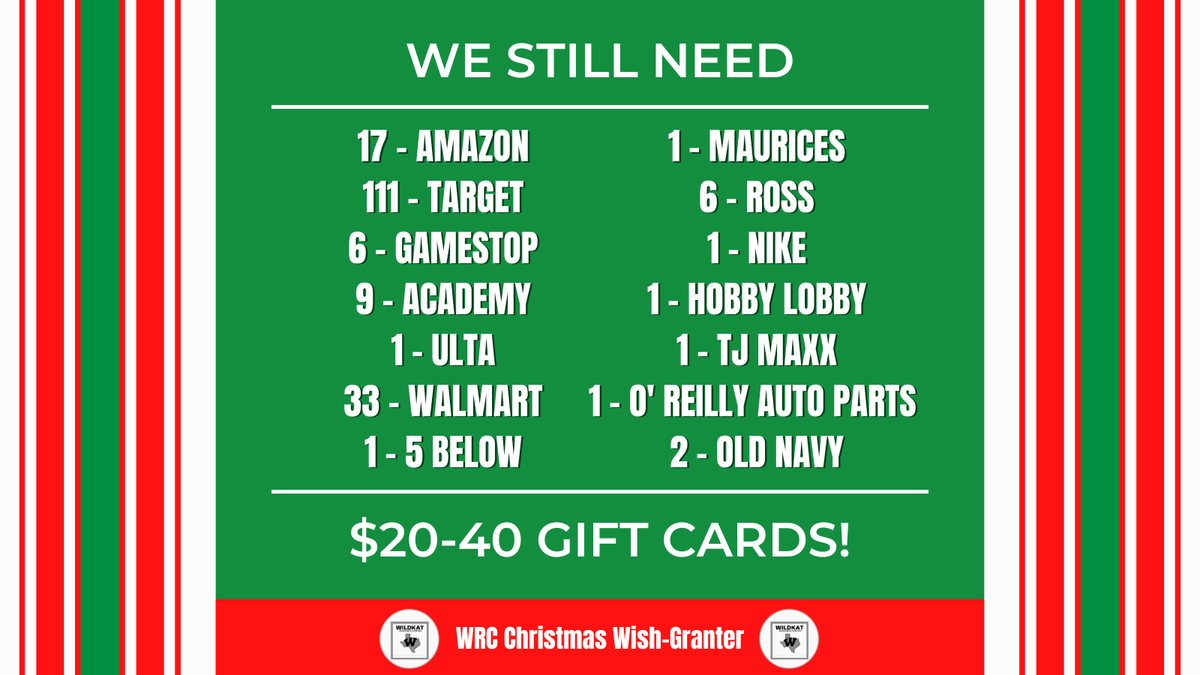 Willis ISD (@willisschools) on Twitter photo 🎁 Unable to sponsor a student this holiday season? You can still make a difference! 🎄
The <a href="/WildkatResource/">Wildkat Resource Center</a> Center needs gift cards in $20-$40 increments to brighten the holidays for children and families in our community.
From Target to Walmart to Amazon and more, every gift 🎁 Unable to sponsor a student this holiday season? You can still make a difference! 🎄
The <a href="/WildkatResource/">Wildkat Resource Center</a> Center needs gift cards in $20-$40 increments to brighten the holidays for children and families in our community.
From Target to Walmart to Amazon and more, every gift