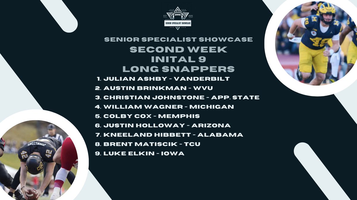 Senior Specialist Showcase (@sr_specshowcase) on Twitter photo The Senior Specialist Showcase is excited to announce the second week of our Initial 9 at each position.
Looking forward to seeing how these guys and others who are still in the running finish out their seasons.
#SSS
<a href="/_cadendavis/">Caden Davis</a> <a href="/OleMissFB/">Ole Miss Football</a>
<a href="/bsauls22/">Ben Sauls</a> <a href="/Pitt_FB/">Pitt Football</a>
<a href="/tyler_loop/">Tyler Loop</a> The Senior Specialist Showcase is excited to announce the second week of our Initial 9 at each position.
Looking forward to seeing how these guys and others who are still in the running finish out their seasons.
#SSS
<a href="/_cadendavis/">Caden Davis</a> <a href="/OleMissFB/">Ole Miss Football</a>
<a href="/bsauls22/">Ben Sauls</a> <a href="/Pitt_FB/">Pitt Football</a>
<a href="/tyler_loop/">Tyler Loop</a>