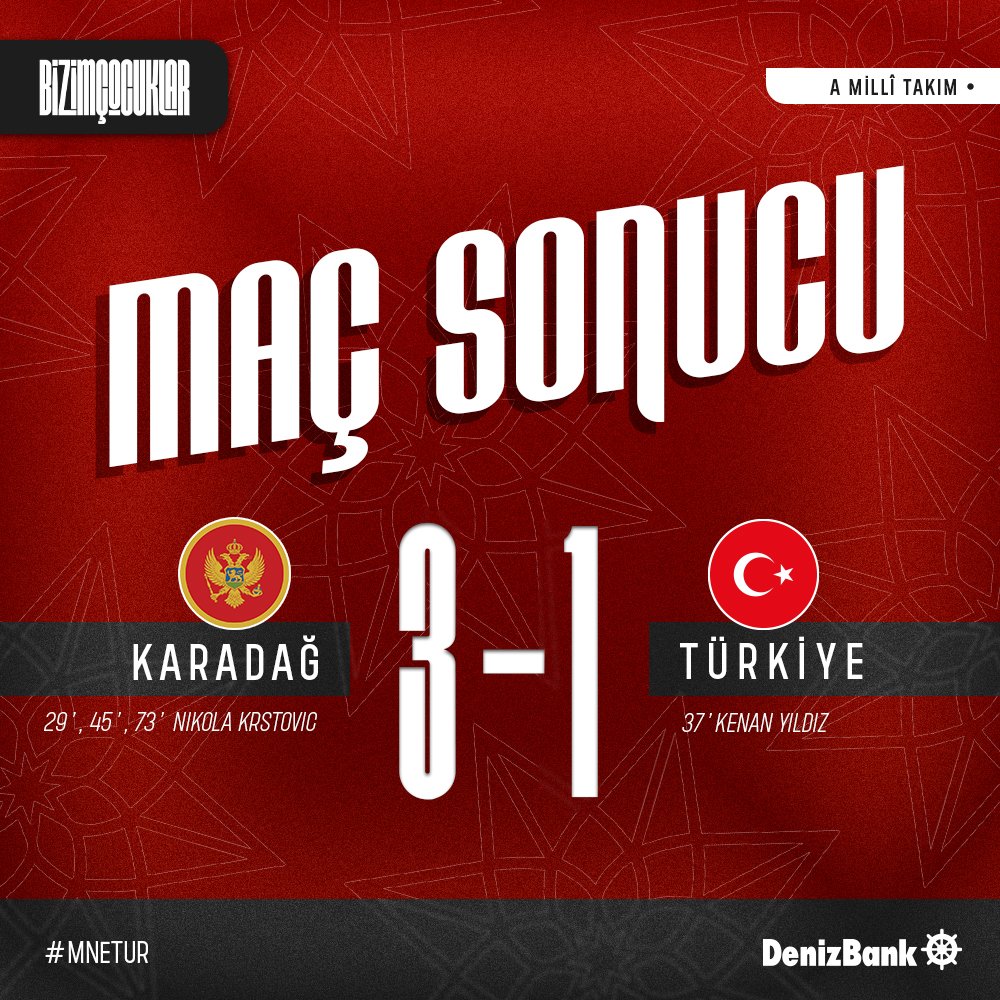 MilliTakimlar's tweet image. Niksic’de maç sona erdi. #BizimÇocuklar 🇹🇷 #MNETUR @DenizBank