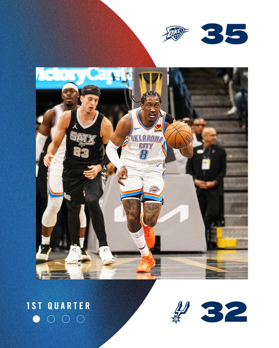 OKC THUNDER (@okcthunder) on Twitter photo After the first in San Antonio After the first in San Antonio