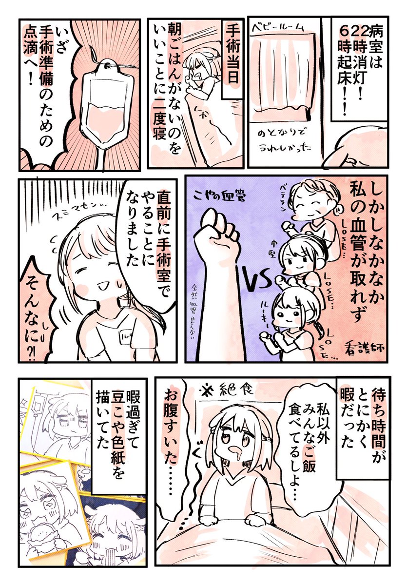 卵巣嚢腫摘出してきた!手術&amp;入院レポ!!!(3/4) 