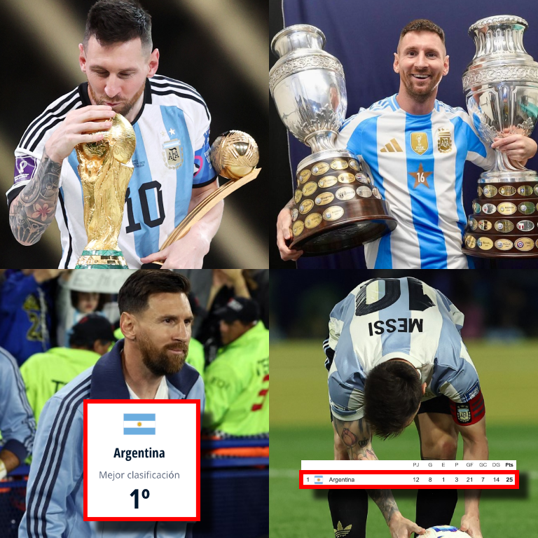 ¿CÓMO CIERRA ARGENTINA EL 2024?

➤ Campeones del mundo.
➤ Bicampeones de América.
➤ Campeones de la Copa de Campeones.
➤ 1º lugar del ranking FIFA. 
➤ Líderes de las eliminatorias de la CONMEBOL.

Un año más siendo LOS JEFES DEL FÚTBOL INTERNACIONAL. 

LA SCALONETA, PAPÁ.
