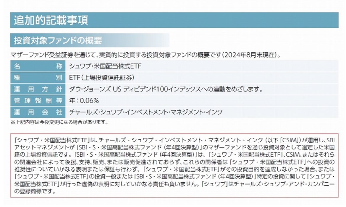 投資信託 新規設定 2024/12/20 #ＳＢＩアセットマネジメント ＳＢＩ・Ｓ・米国高配当株式ファンド（年４回決算型）  シュワブ・米国配当株式ETFに投資 ダウ・ジョーンズ US ディビデンド100インデックス 信託報酬 0.1238%