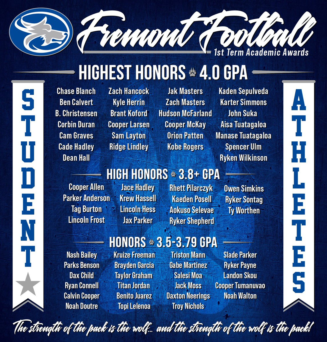 This team puts in the work on and off the field! <a href="/Fremont_Wolves/">Fremont Football</a>