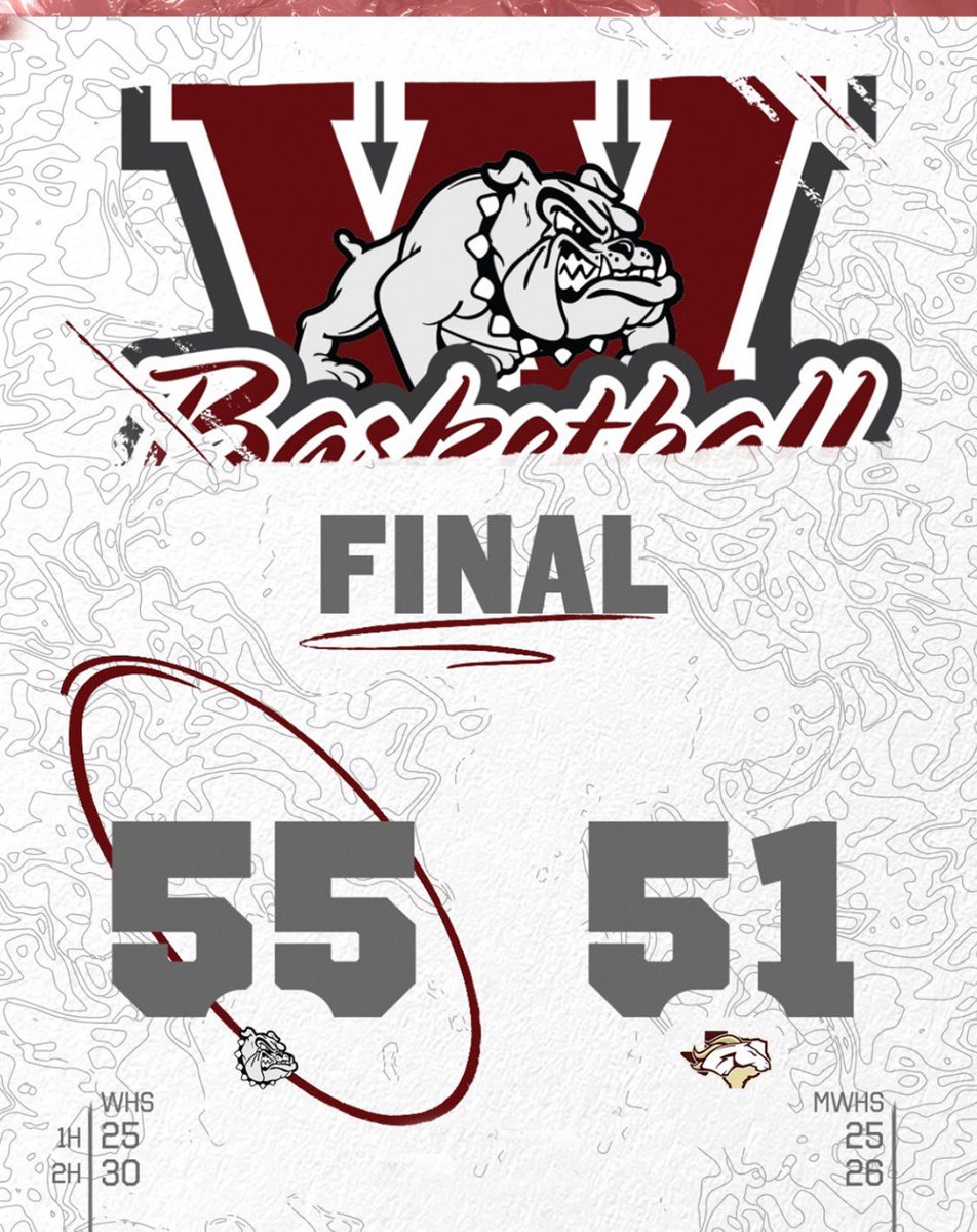 wallerhshoops's tweet photo. ❗️PROGRAM SWEEP❗️
Great Wins Tonight! 
Varsity improves to 2-1!
#GoBulldogs🐾 https://t.co/kWtmcDmBTr