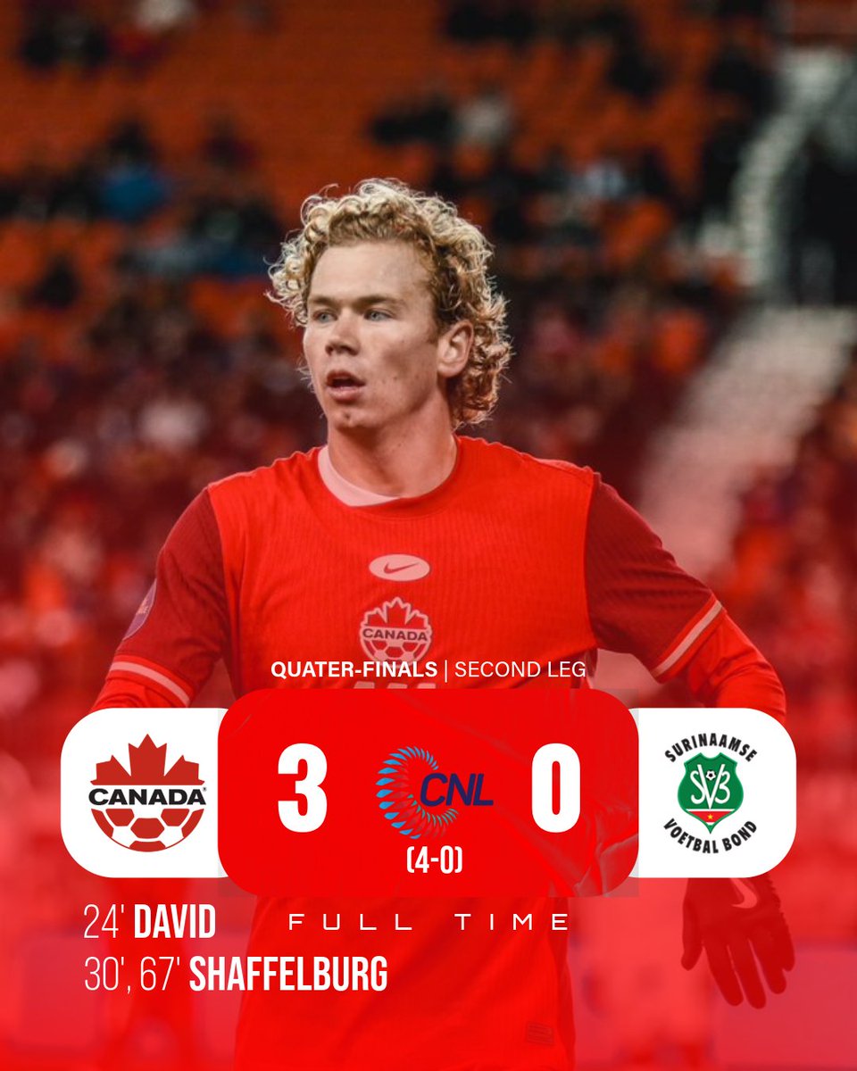 Canada dominate Suriname and advance to the CONCACAF Nations League semi-finals.

A hard fought and energetic performance from Marsch's men. What a night.

#CanMNT #CANSUR