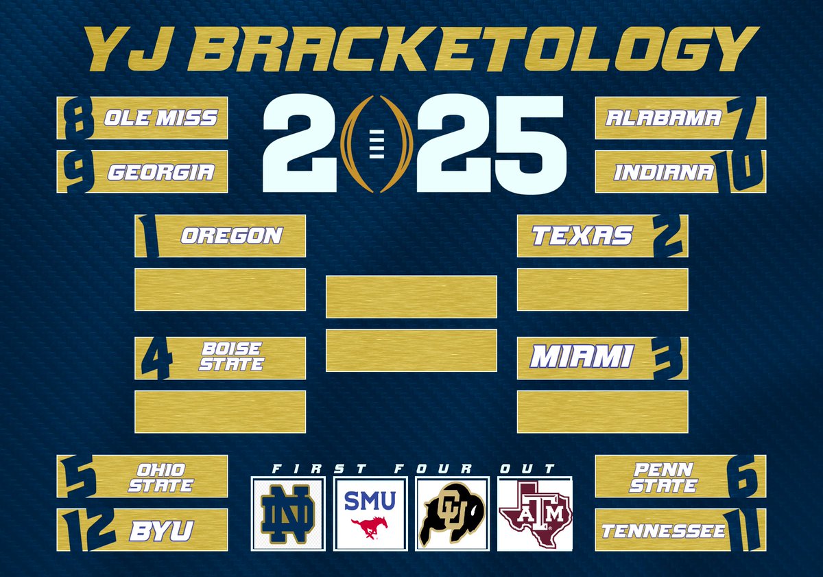 This is the correct bracket. Dm <a href="/Maxxwil/">Max Williams</a> with any complaints or questions
